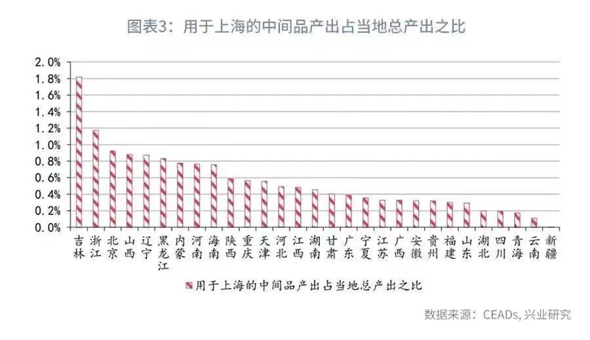 广安电脑维修